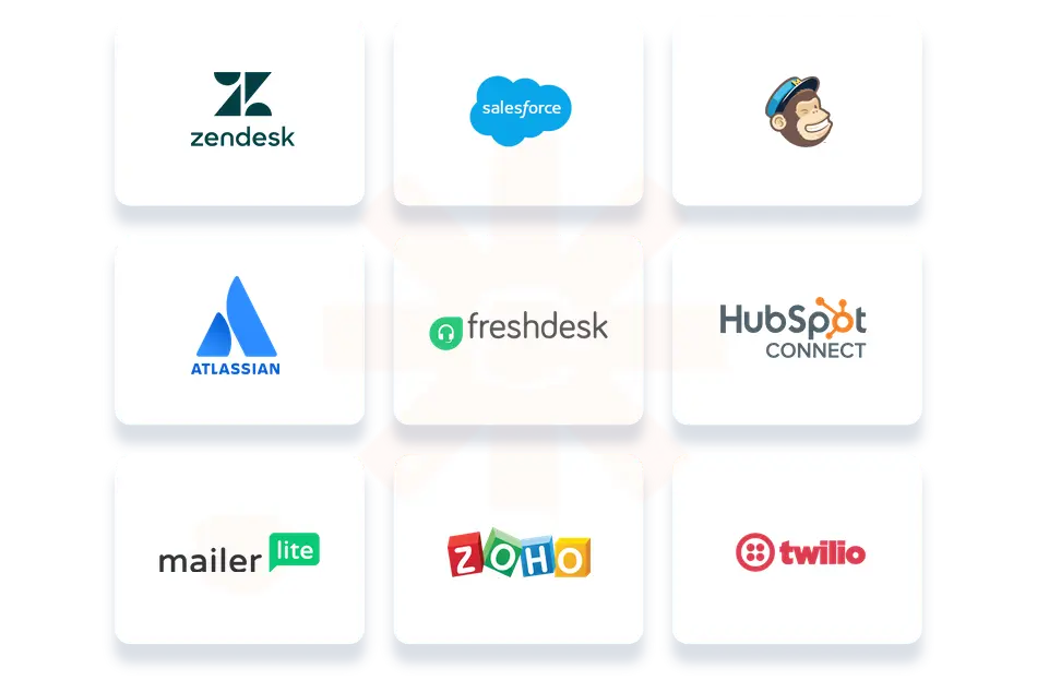 Įvairių programinių produktų integravimas, adaptavimas ir pritaikymas.